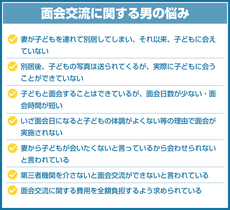 面会交流に関する男の悩み