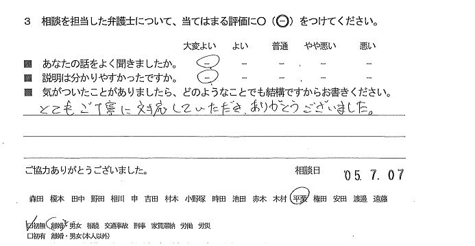 お客様の声（ご相談者の声）評判・口コミ