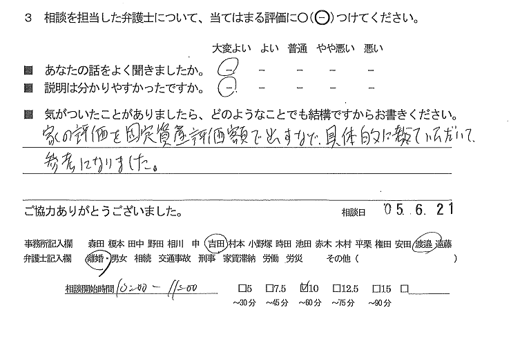 お客様の声（ご相談者の声）評判・口コミ