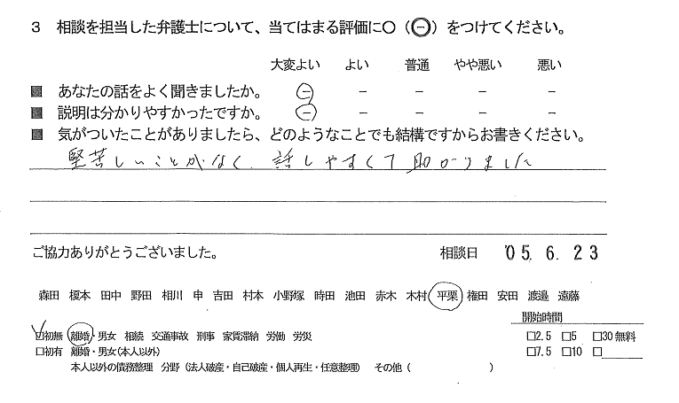 お客様の声（ご相談者の声）評判・口コミ