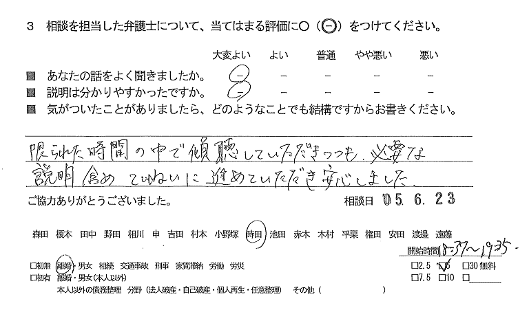 お客様の声（ご相談者の声）評判・口コミ