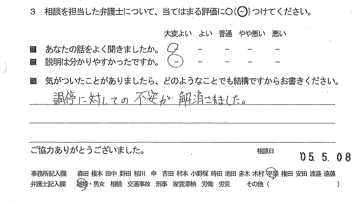 お客様の声（ご相談者の声）評判・口コミ