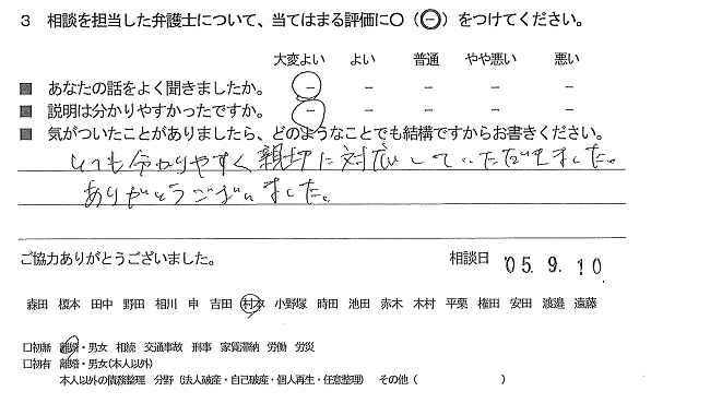 お客様の声（ご相談者の声）評判・口コミ