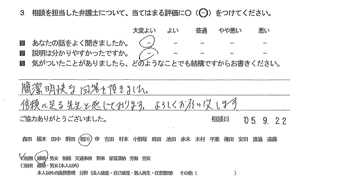 お客様の声（ご相談者の声）評判・口コミ