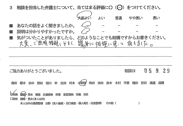 お客様の声（ご相談者の声）評判・口コミ