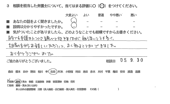 お客様の声（ご相談者の声）評判・口コミ