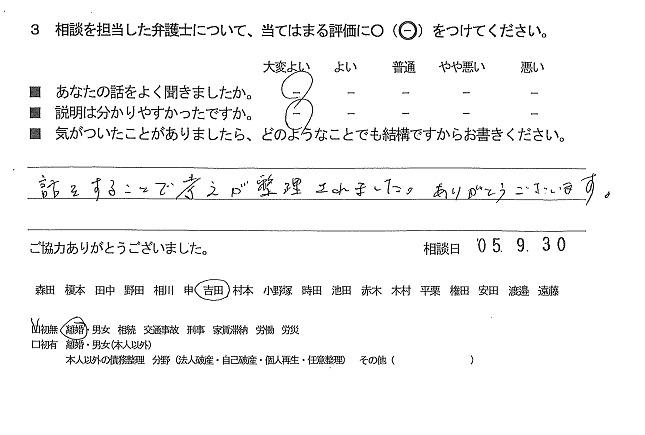 お客様の声（ご相談者の声）評判・口コミ