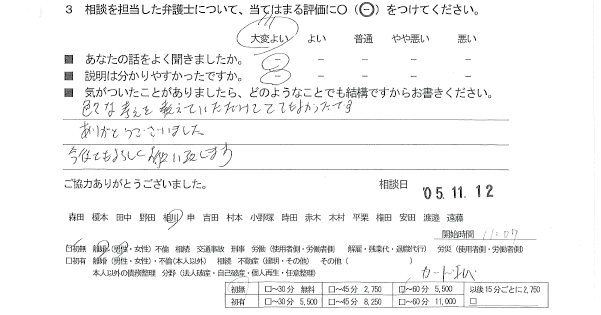 お客様の声（ご相談者の声）評判・口コミ