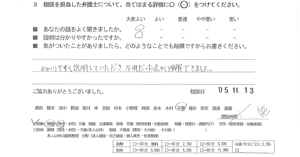 お客様の声（ご相談者の声）評判・口コミ