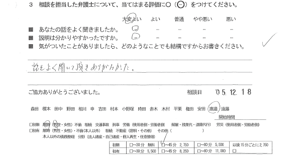 お客様の声（ご相談者の声）評判・口コミ