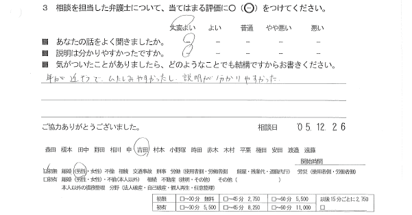 お客様の声（ご相談者の声）評判・口コミ