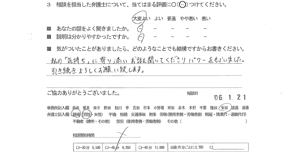 お客様の声（ご相談者の声）評判・口コミ