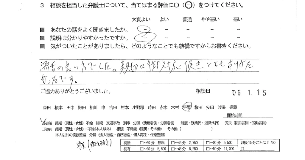 お客様の声（ご相談者の声）評判・口コミ