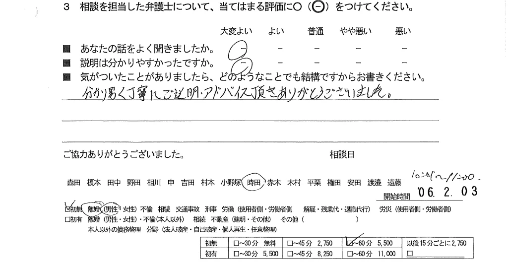 お客様の声（ご相談者の声）評判・口コミ