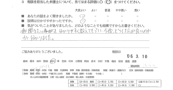 お客様の声（ご相談者の声）評判・口コミ