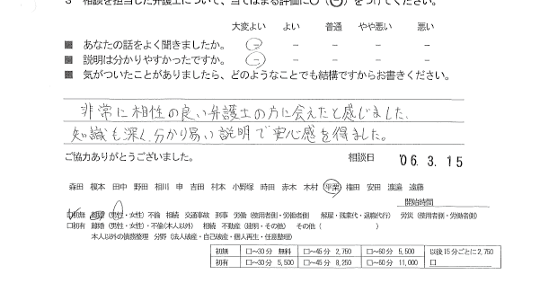 お客様の声（ご相談者の声）評判・口コミ