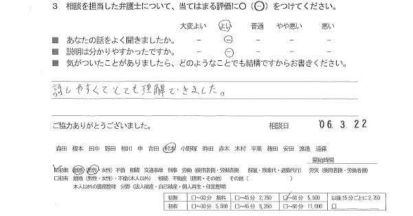 お客様の声（ご相談者の声）評判・口コミ