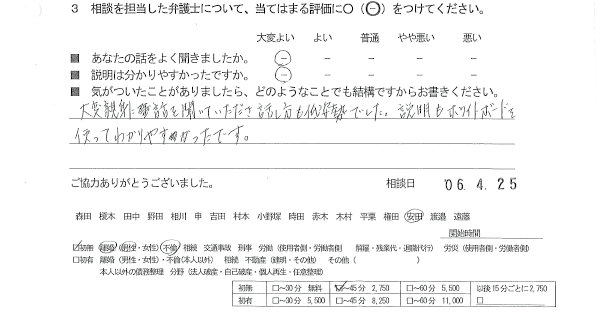 お客様の声（ご相談者の声）評判・口コミ