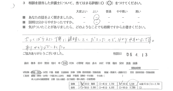 お客様の声（ご相談者の声）評判・口コミ