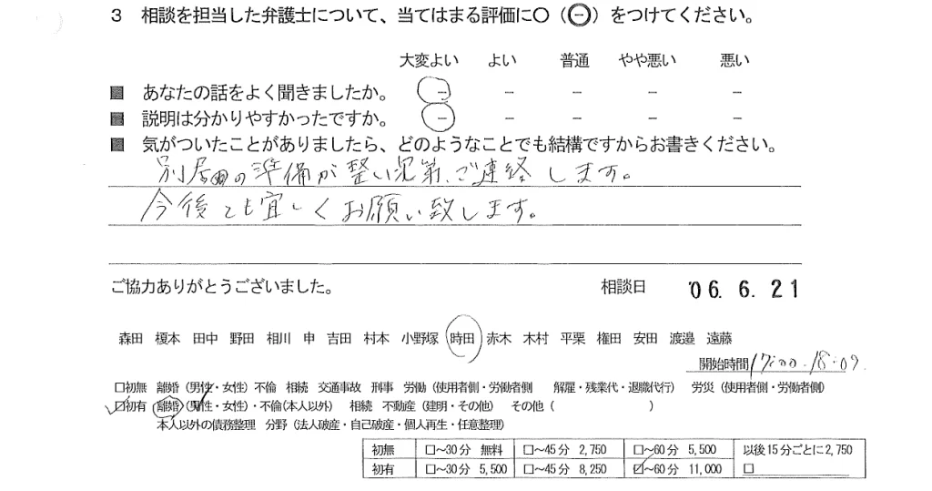 お客様の声（ご相談者の声）評判・口コミ