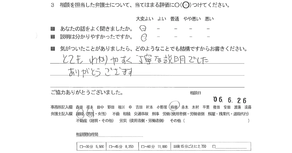 お客様の声（ご相談者の声）評判・口コミ