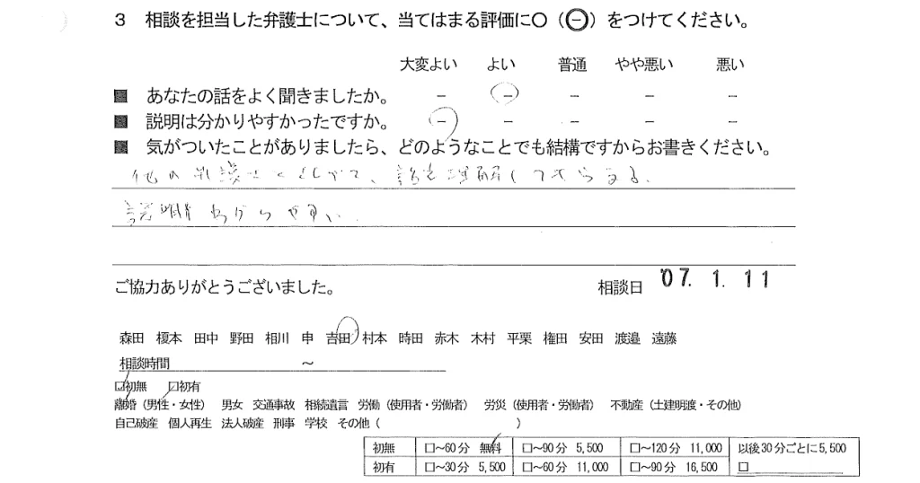 お客様の声（ご相談者の声）評判・口コミ