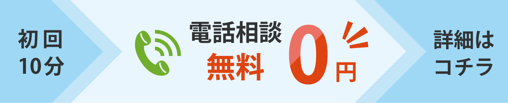 男性離婚の法律相談　初回10分電話相談無料0円