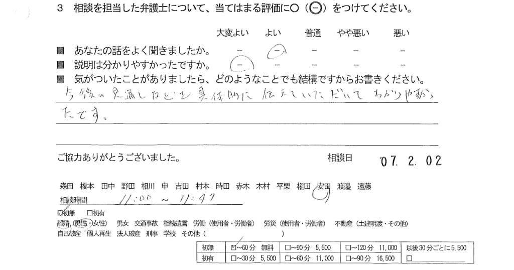 お客様の声（ご相談者の声）評判・口コミ