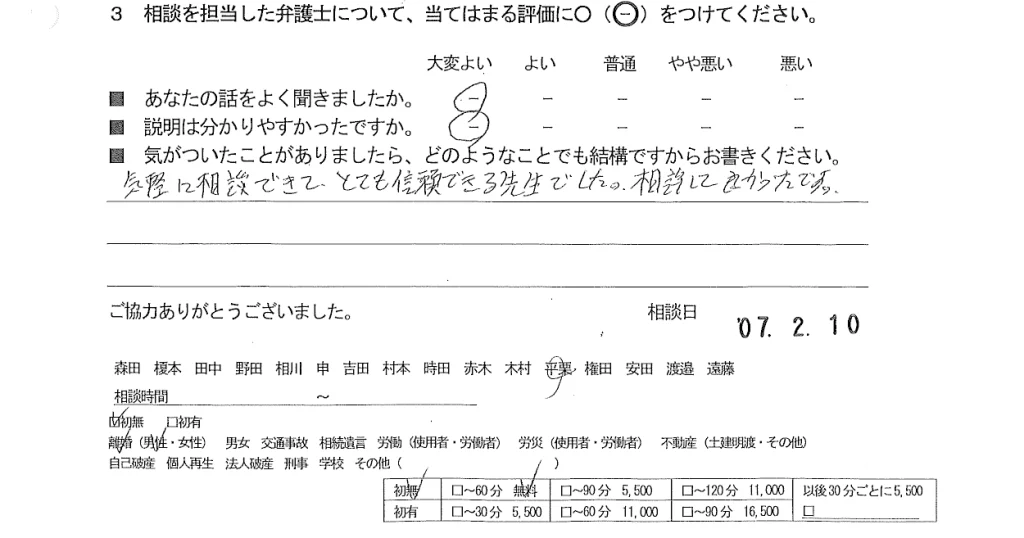 お客様の声（ご相談者の声）評判・口コミ