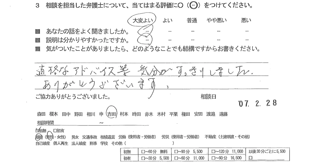 お客様の声（ご相談者の声）評判・口コミ
