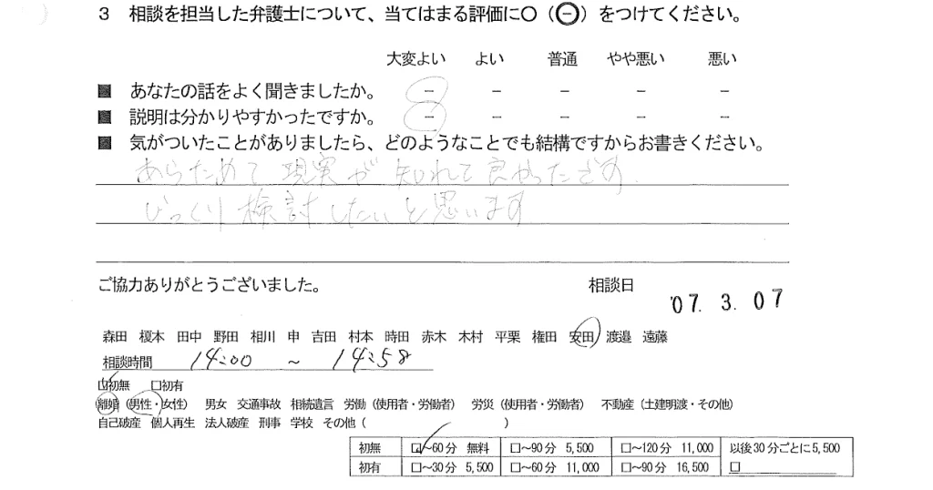 お客様の声（ご相談者の声）評判・口コミ