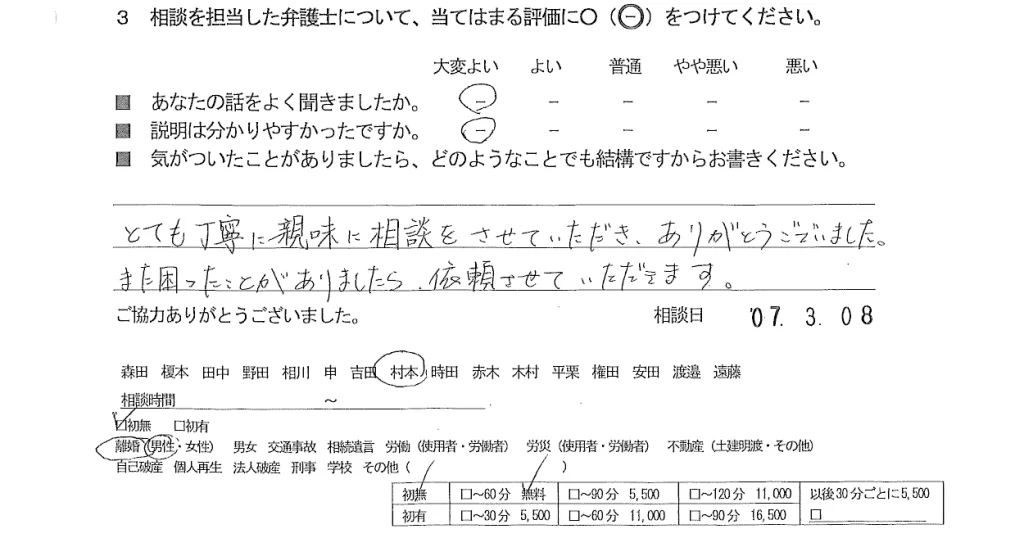 お客様の声（ご相談者の声）評判・口コミ