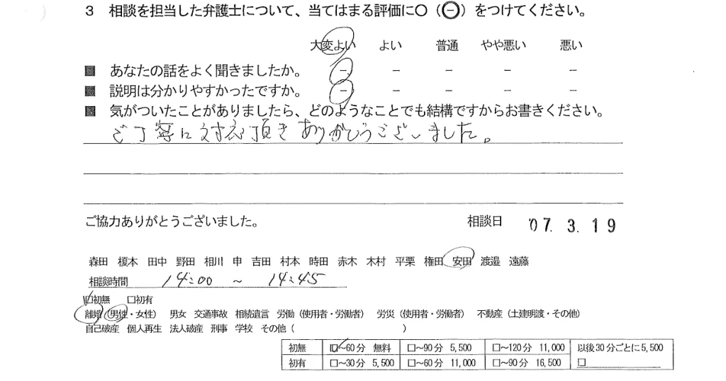 お客様の声（ご相談者の声）評判・口コミ