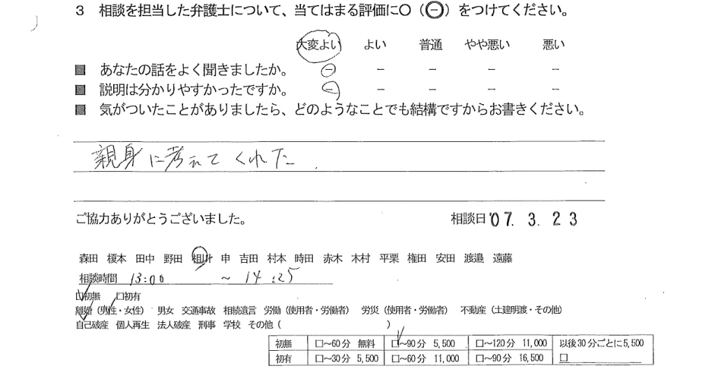 お客様の声（ご相談者の声）評判・口コミ