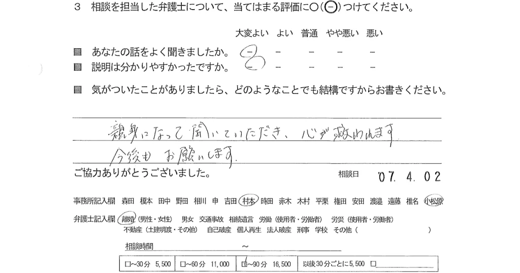 お客様の声（ご相談者の声）評判・口コミ