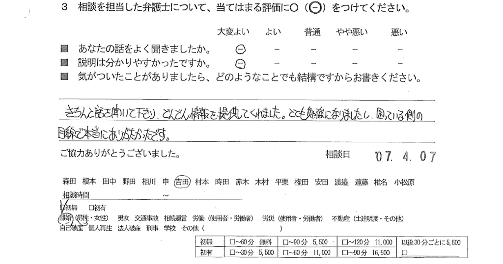 お客様の声(ご相談者の声)評判・口コミ