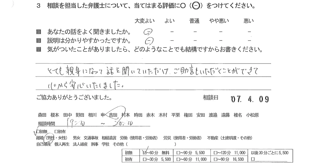 お客様の声（ご相談者の声）評判・口コミ