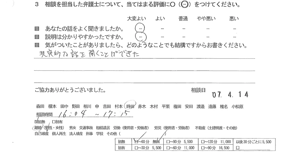 お客様の声（ご相談者の声）評判・口コミ