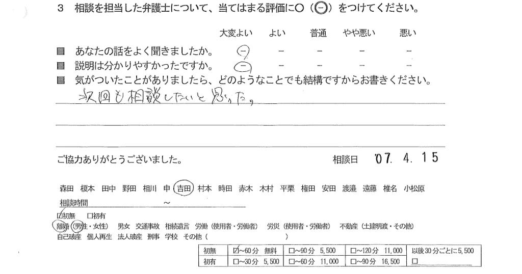 お客様の声（ご相談者の声）評判・口コミ