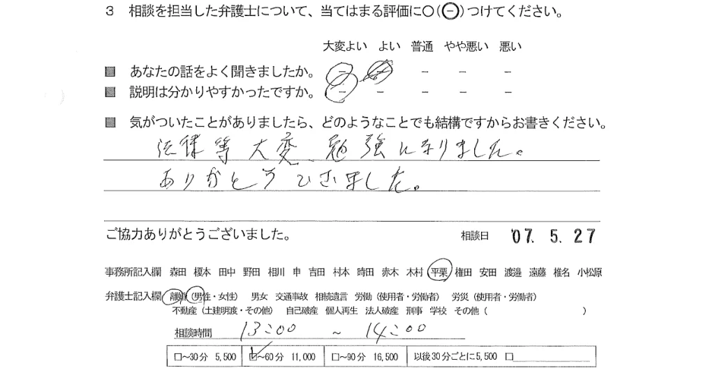 お客様の声（ご相談者の声）評判・口コミ