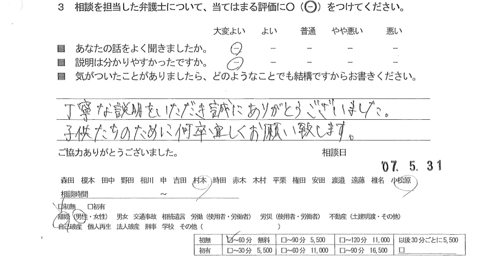 お客様の声（ご相談者の声）評判・口コミ