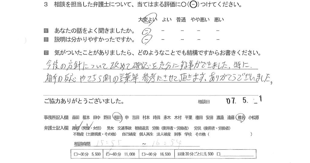 お客様の声（ご相談者の声）評判・口コミ