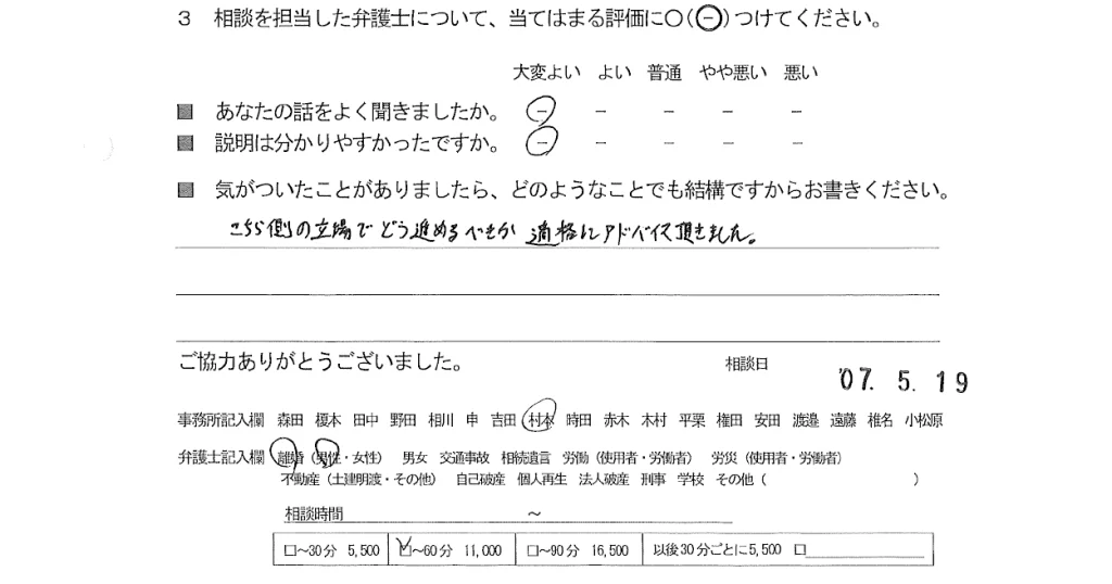 お客様の声（ご相談者の声）評判・口コミ