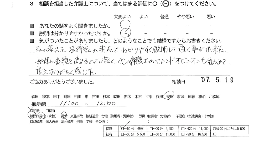 お客様の声（ご相談者の声）評判・口コミ