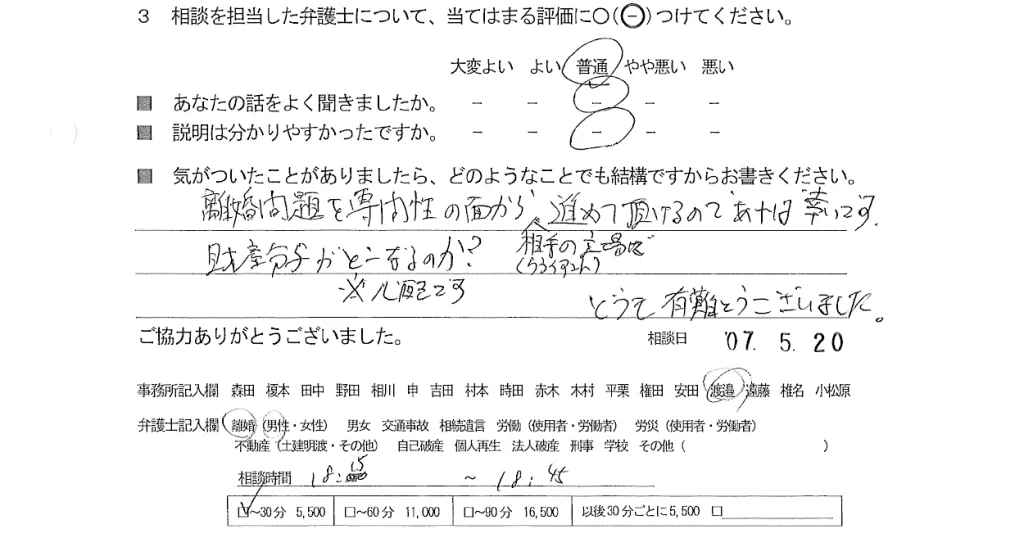 お客様の声（ご相談者の声）評判・口コミ