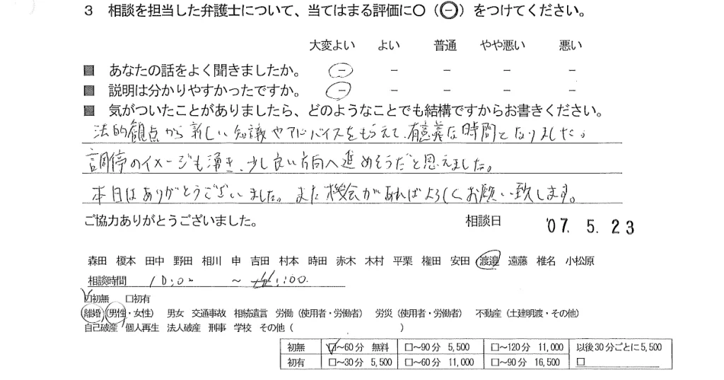 お客様の声（ご相談者の声）評判・口コミ