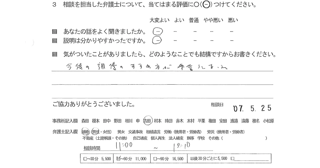 お客様の声（ご相談者の声）評判・口コミ