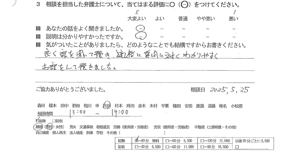 お客様の声（ご相談者の声）評判・口コミ