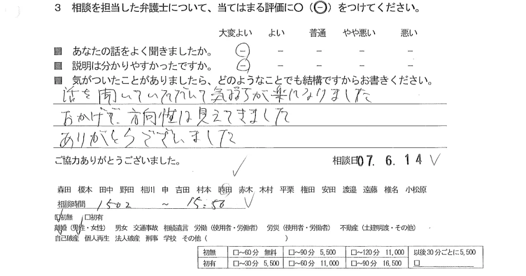 お客様の声（ご相談者の声）評判・口コミ