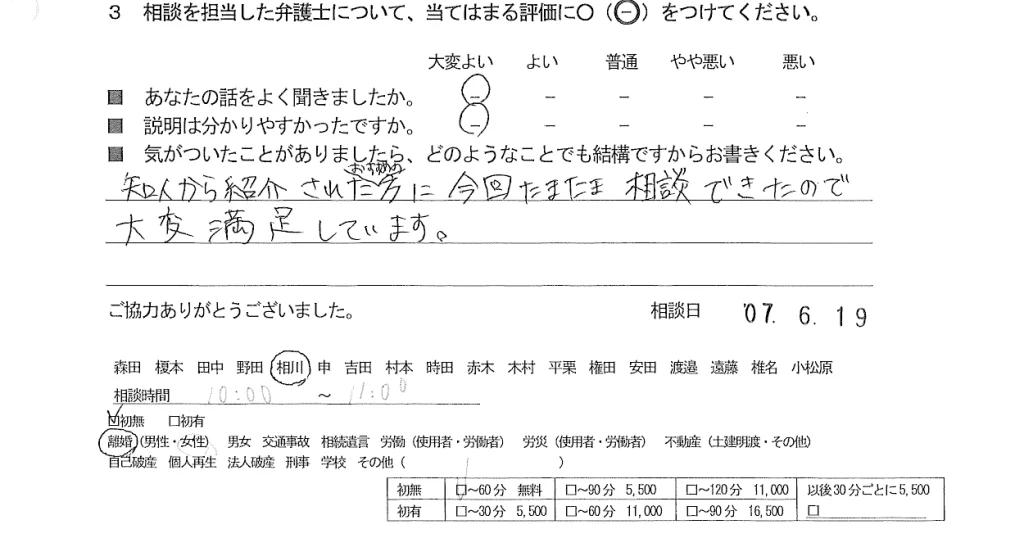 お客様の声（ご相談者の声）評判・口コミ